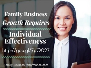 Family Business Performance